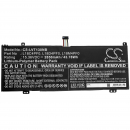 Lenovo ThinkBook 14s / L18C4PF0 2850mAh Li-Polímero 15.36V (Cameron Sino)