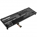 Lenovo ThinkBook 15 G4 IAP / L19M4PDB 3850mAh Li-Polímero 15.44V (Cameron Sino)