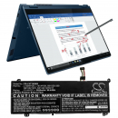 Lenovo ThinkBook 15 G4 IAP / L19M4PDB 3850mAh Li-Polímero 15.44V (Cameron Sino)