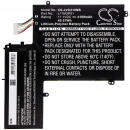 Lenovo Ideapad U410 / L11M3P01 4100mAh Li-polímero 11.1V (Cameron Sino)