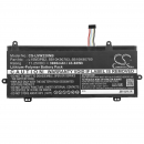 Lenovo IdeaPad 11,6" N22 / L15M3PB2 3900 mAh Li-Polymer 11,25 V (Cameron Sino)