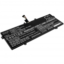 Lenovo YOGA 13S 2021 / L19D4PF5 6500 mAh Li-Polymer 7,72 V (Cameron Sino)