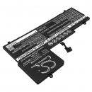 Lenovo YOGA 710-14 / L15M4PC2 5800mAh Li-Polímero 7.64V (Cameron Sino)