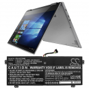 Lenovo Yoga 730-13IKB / L16L4PB1 6000mAh Li-polímero 7.68V (Cameron Sino)