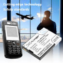 LOCKTEC WP04/1010150001 1100 мАч Li-ion 3,7 В (Cameron Sino)