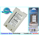 LG G4011 / BSL-61G 800 mAh Li-ion 3.7 V (Cameron Sino)