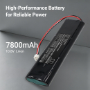 Replacement Battery for Triax MCT 009 TV Anlyzer / 80604331 7800 mAh Li-ion 10.8 V (Cameron Sino)