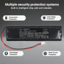 Replacement Battery for Triax MCT 009 TV Anlyzer / 80604331 7800 mAh Li-ion 10.8 V (Cameron Sino)