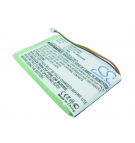 Medion GoPal PNA350-S 1650 мАч литий-полимерный 3,7 В (Cameron Sino)