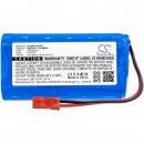 Medion MD16192 / ICP186500-15F-M-3S1P-S 2600mAh Li-ion 10.8V (Cameron Sino)