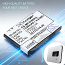 Novatel Wireless MiFi2200 / 40115114.00 1250 mAh Li-ion 3.7 V (Cameron Sino)