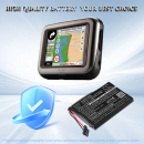 CLARION MAP780 / BPLP1200 11-B0001MX 1250 mAh Li-ion 3.7 V (Cameron Sino)