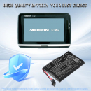 Mitac Mio Spirit 697 / 541380530006 1250 mAh Li-ion 3,7 V (Cameron Sino)