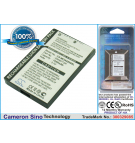 Motorola A009 1050 mAh Li-ion 3.7 V (Cameron Sino)