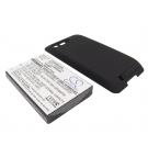 Motorola Defy / BF5X 2400 mAh Li-ion 3.7 V (Cameron Sino)