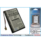 Motorola C336 600 mAh Li-ion 3.7 V (Cameron Sino)