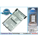 Motorola E360 / SNN5645A 780 mAh Li-ion 3.7 V (Cameron Sino)