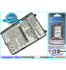 Motorola T193m / AANN4106 600 mAh Ni-MH 3.6 V (Cameron Sino)