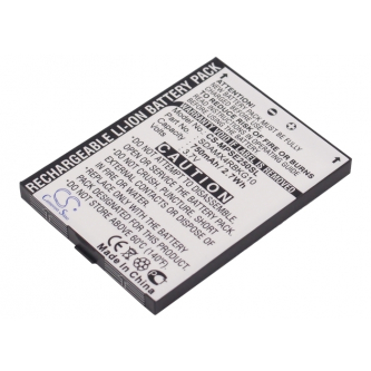 SanDisk Sansa E280R / SDAMX4-RBK-G10 750 mAh Li-ion 3,7 V (Cameron Sino)