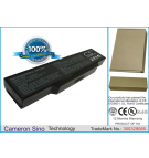 Mitac 8x66 / 442686900002 4400 mAh Li-Ion 11,1 V (Cameron Sino)