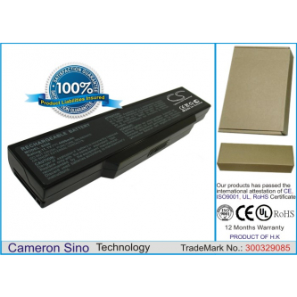 Mitac 8x66 / 442686900002 4400 mAh Li-Ion 11,1 V (Cameron Sino)