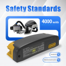 3M Versaflo Eigensicher / TR-830 ​​4000 mAh Li-Ionen 12,6 V (Cameron Sino)