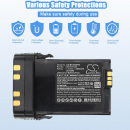 Сменный аккумулятор для Motorola SRX2200 / PMNN4485A 3400 мАч Li-ion 7,4 В (Cameron Sino)