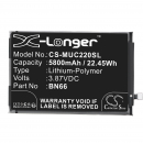 Poco 220333QPG / BN66 5800mAh Li-Polymer 3.87V (Cameron Sino)