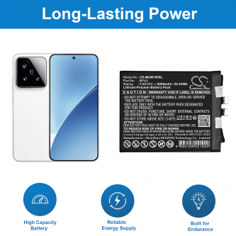 Xiaomi Mi 15 / BP4U 5200mAh Li-Polymer 3.85V (Cameron Sino)