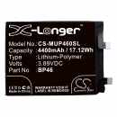 Xiaomi 2112123AG / BP46 4400mAh Li-Polymer 3.89V (Cameron Sino)