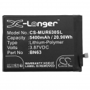 Redmi 22011119TI / BN63 5400mAh Li-Polymer 3.87V (Cameron Sino)