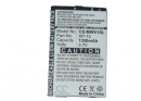 Gigabyte GSmart MW702 / XP-13 1350mAh Li-ion 3.7V (Cameron Sino)