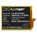 Motorola PAU70015IN / NE50 4900 mAh Li-Polymer 3,87 V (Cameron Sino)