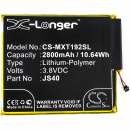 Motorola XT1929-17 / JS40 2800mAh Li-Polymer 3.8V (Cameron Sino)