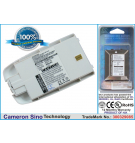 Сменный аккумулятор для Sagem MYC1 / 251358949 850 мАч Li-ion 3,7 В (Cameron Sino)