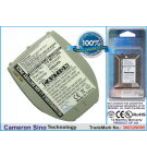 Ersatzakku für Sagem MYC3b / 287024051 900 mAh Li-Ion 3,7 V (Cameron Sino)