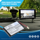 Navigon 72 Plus Live / 541384120003 1000 мАч Li-ion 3,7 В (Cameron Sino)