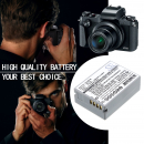 Canon PowerShot G1 X / NB-10L 800mAh Li-ion 7.4V (Cameron Sino)