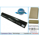 NEC Versa N1200 / PC-VP-BP60/OP-570-76977 2400 mAh Li-Ion 11,1 V (Cameron Sino)