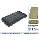 Fujitsu Amilo Pro V2010 / 21-92287-02 4400 mAh Li-ion 14.8 V (Cameron Sino)