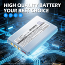 Bateria zamienna do Nokia 8850G / BLB-2 1000 mAh Li-ion 3.7 V (Cameron Sino)