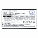 Nokia 215 (2024) / BA-L4M 1450 mAh, iones de litio, 3,8 V (Cameron Sino)