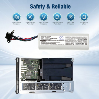Replacement Battery for Netapp FAS9000 / 271-00046 3600 mAh Li-ion 7.4 V (Cameron Sino)