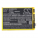 OPPO CPH2577 / BLPA19 4600 mAh Li-Polymer 3,9 V (Cameron Sino)