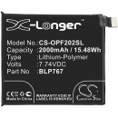 OPPO OPG01 / BLP767 2000mAh Li-Polymer 7.74V (Cameron Sino)