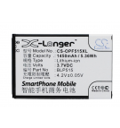 OPPO T15 / BLP515 1450 mAh Li-ion 3.7 V (Cameron Sino)