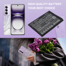 OPPO Reno12 Pro / BLPA57 4850mAh Li-Polymer 3.91V (Cameron Sino)