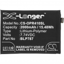 OPPO CPH2109 / BLP787 2000mAh Li-Polymer 7.74V (Cameron Sino)