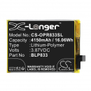 OPPO RMX3092 / BLP833 4150 mAh Li-Polymer 3,87 V (Cameron Sino)