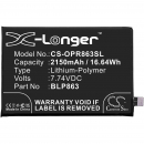 OPPO CPH2235 / BLP863 2150 mAh Li-Polymer 7,74 V (Cameron Sino)